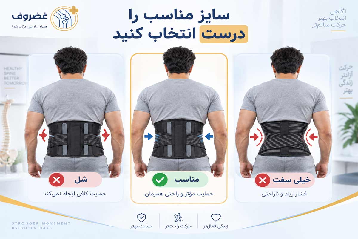 انتخاب سایز مناسب کمربند طبی؛ مقایسه حالت شل، مناسب و خیلی تنگ