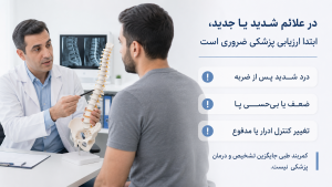 بررسی پزشکی مشکلات ستون فقرات و دیسک کمر