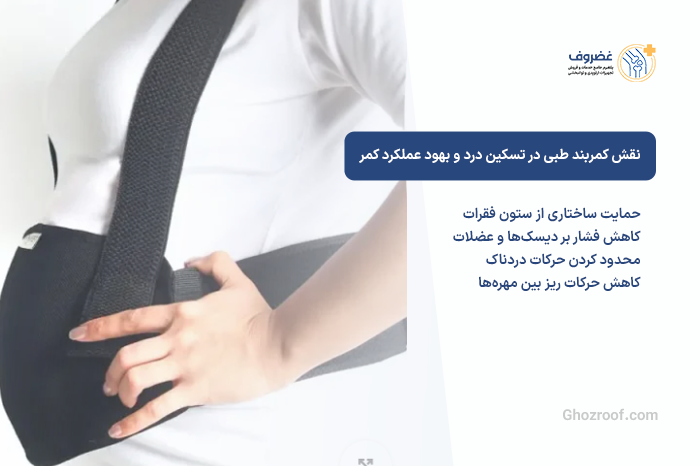  نقش-کمربند-طبی-در-تسکین-درد-و-بهود-عملکرد-کمر